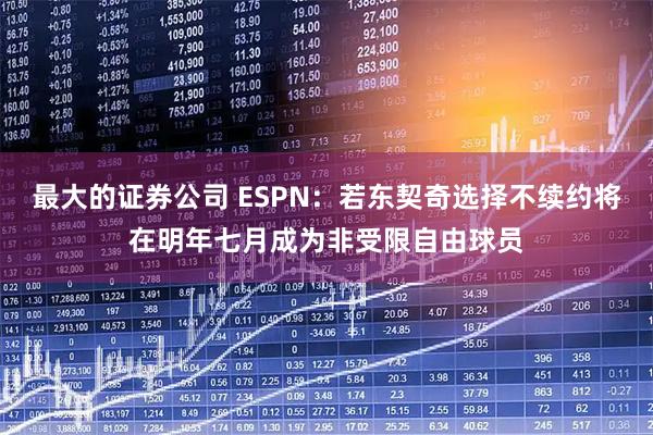 最大的证券公司 ESPN：若东契奇选择不续约将在明年七月成为非受限自由球员